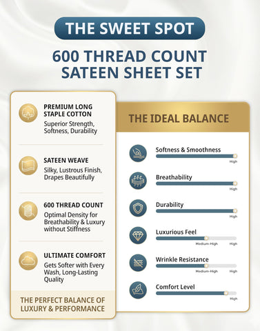 Lane Linen sateen finish close-up shows a smooth, luxurious texture.