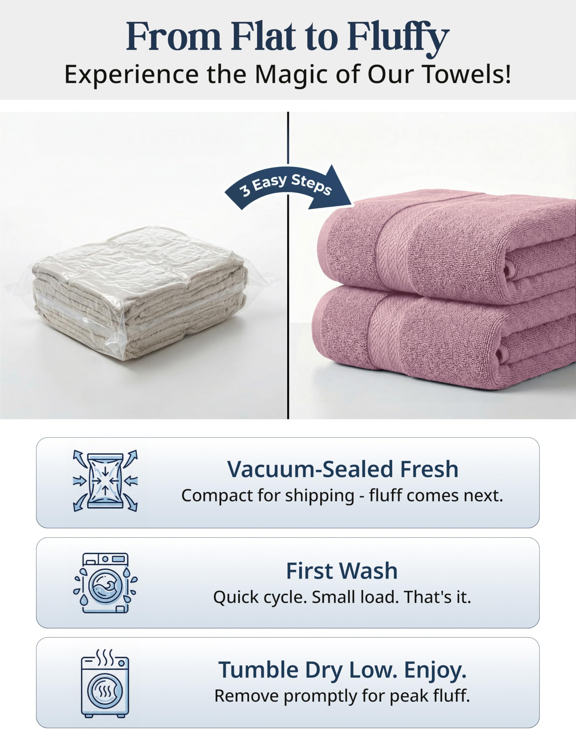 Lane Linen soft texture close-up highlighting durable absorbency.