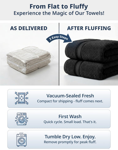 Lane Linen spa-inspired texture refined look elevates bathroom decor