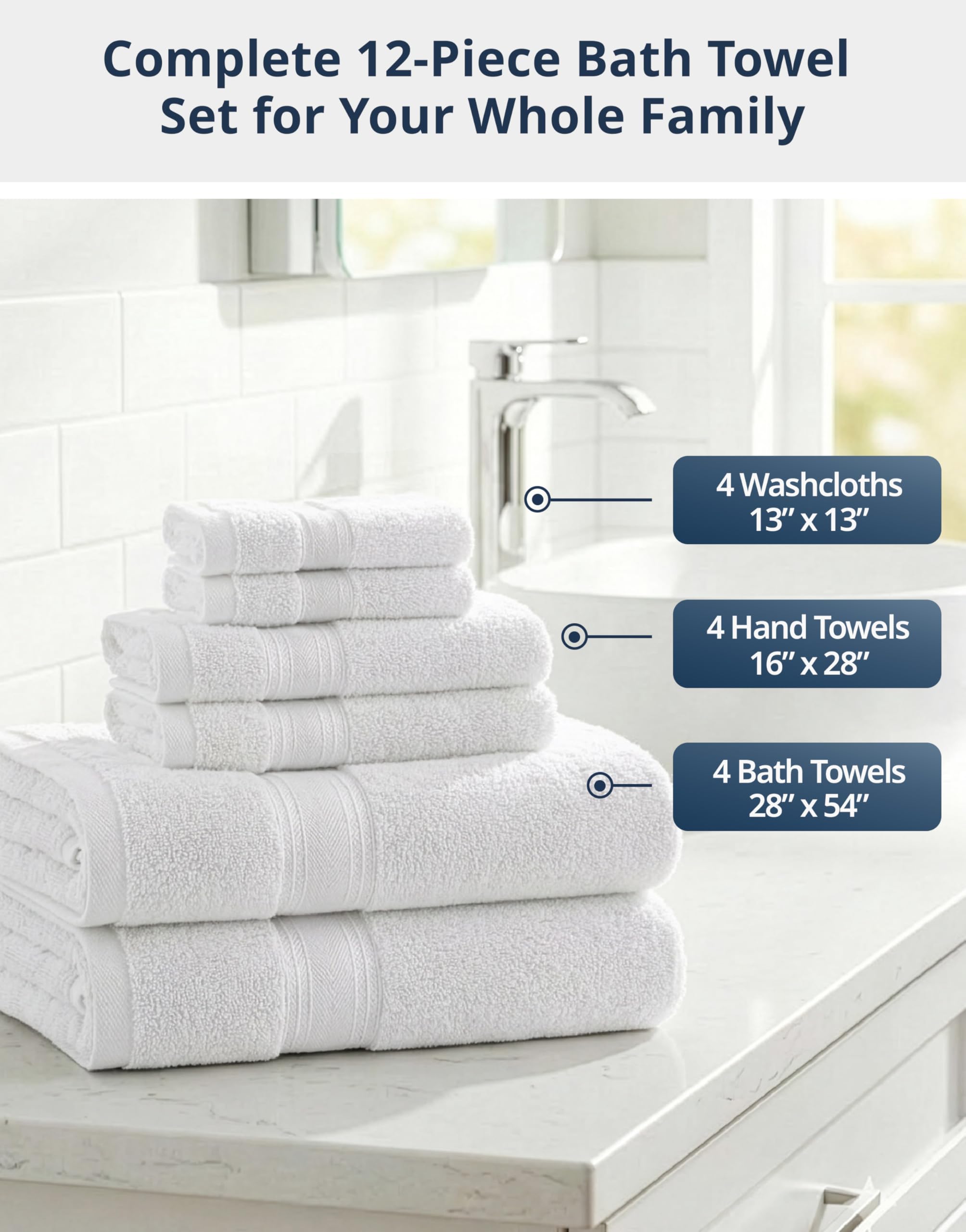 Lane Linen spa-like texture towels enhancing bathroom decor with a premium feel.