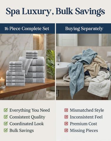 LANE LINEN towel folding display demonstrates spa-like organization and storage.
