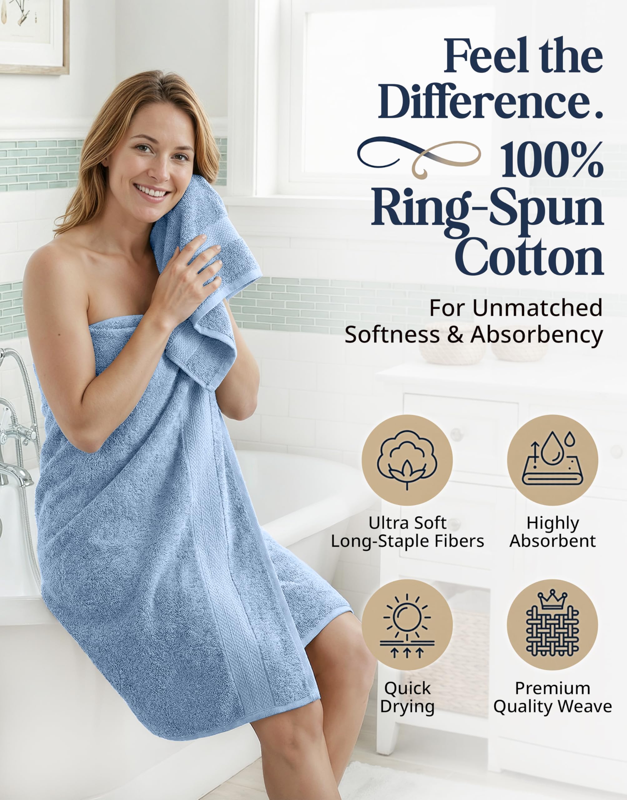 Lane Linen soft towel texture close-up highlights plush fibers and lasting durability.