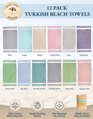 LANE LINEN Turkish Beach Towels 12-pack sand-free feature image highlights quick-dry, absorbent texture