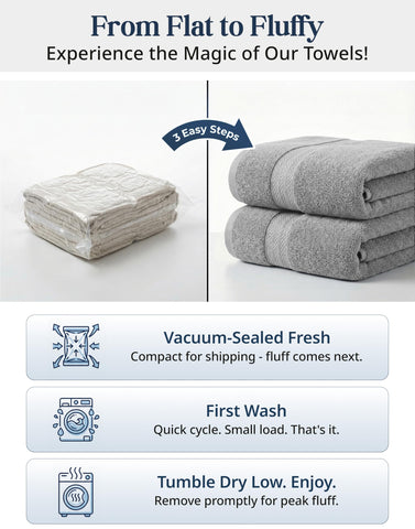 LANE LINEN Turkish towel set in grey hand towels ready for use
