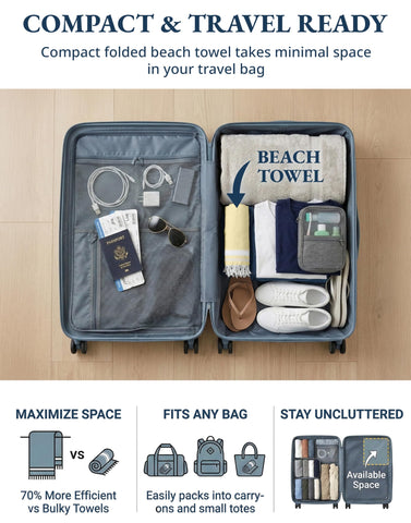 Lane Linen travel-friendly towel folds compactly for luggage or backpack.