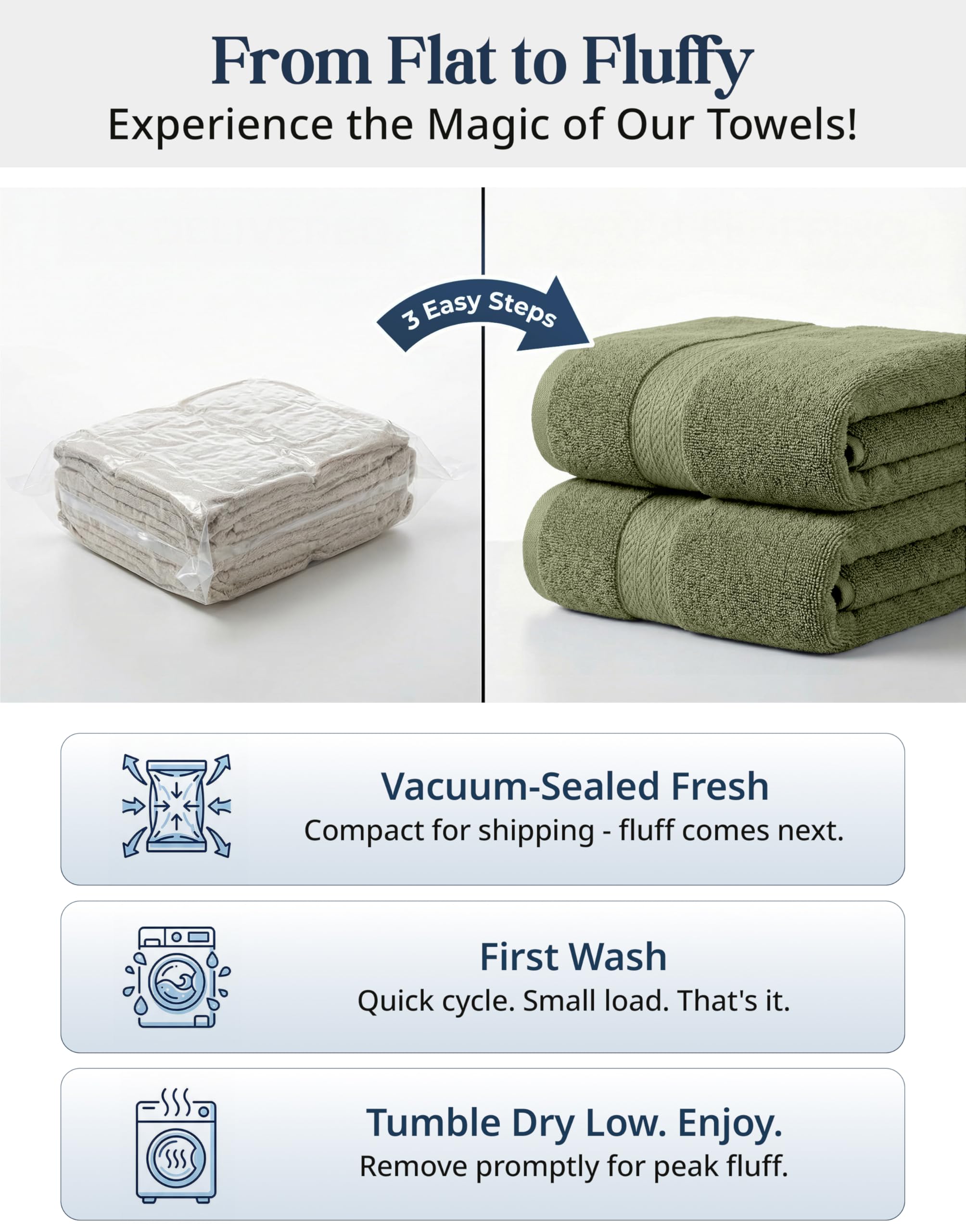 Lane Linen two hand towels 16x28 – quick-drying, everyday practicality