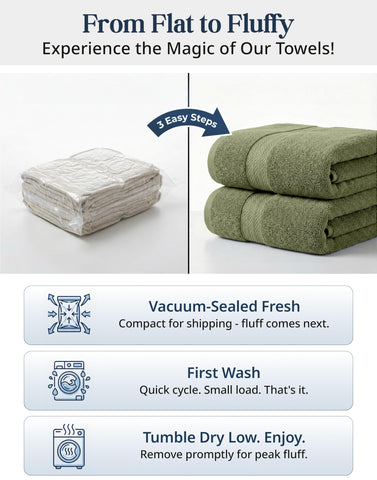 Lane Linen two hand towels 16x28 – quick-drying, everyday practicality