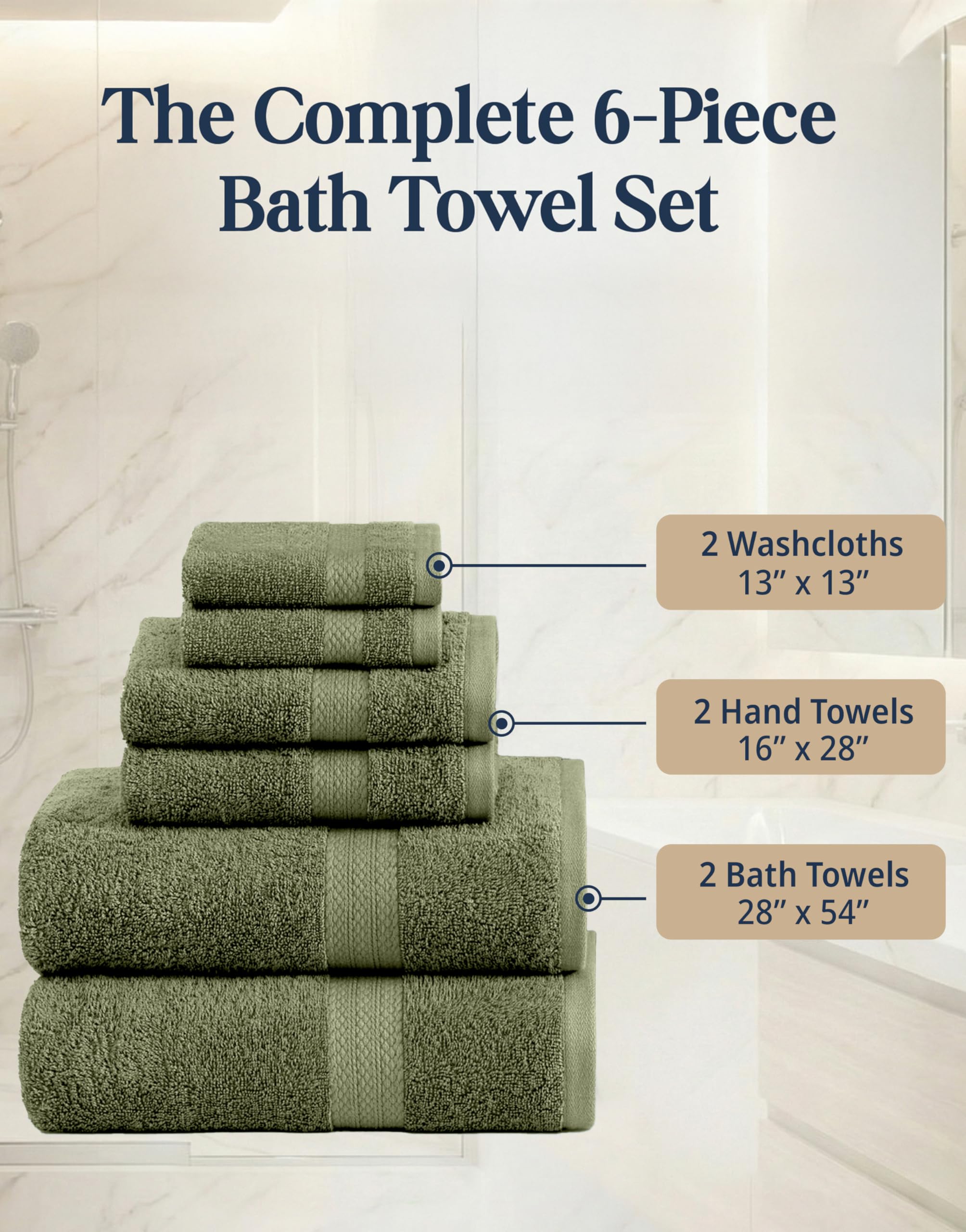 Lane Linen two washcloths 13x13 – soft prep for gentle cleansing