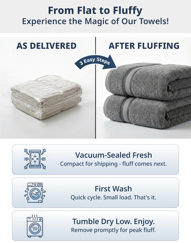 LANE LINEN washcloth 13x13 soft, compact, ready for everyday cleansing.