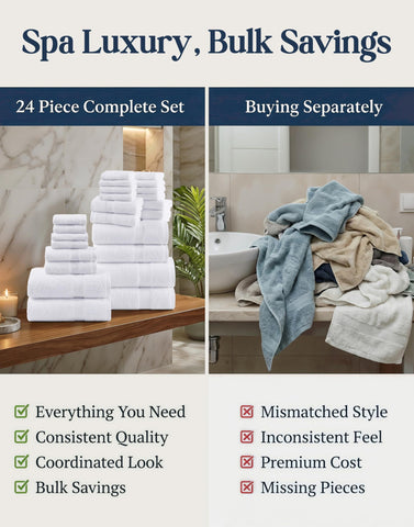Lane Linen washcloths 12x12 inches perfect for face cleansing routines.