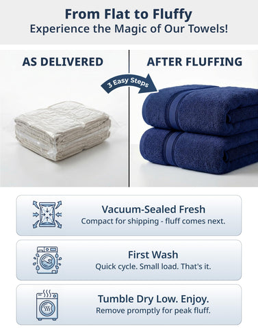 Lane Linen zero-twist hand towel 16x28, soft and quick-drying for daily use