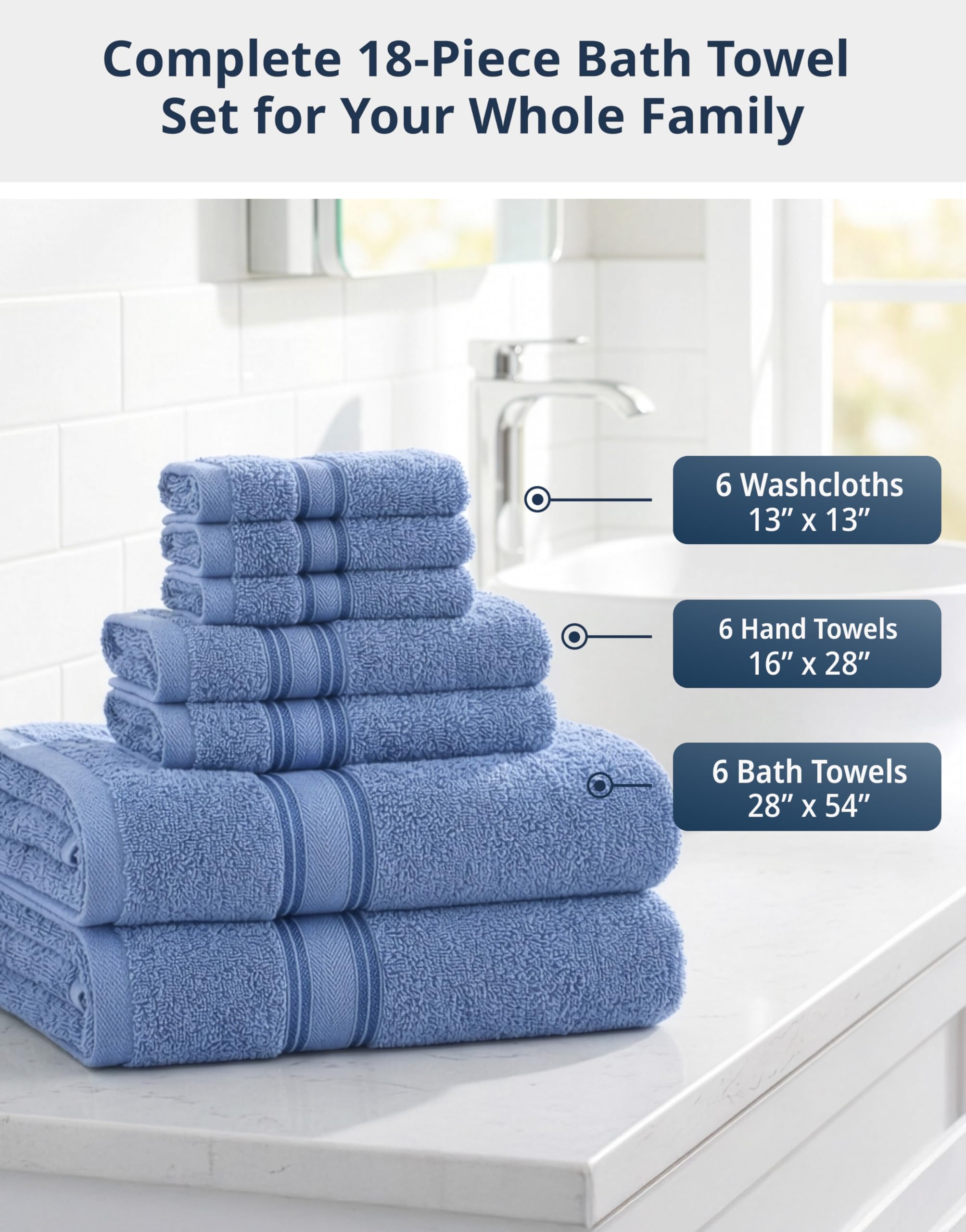 LANE LINEN zero-twist technology towel close-up highlighting plush softness