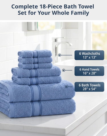 LANE LINEN zero-twist technology towel close-up highlighting plush softness