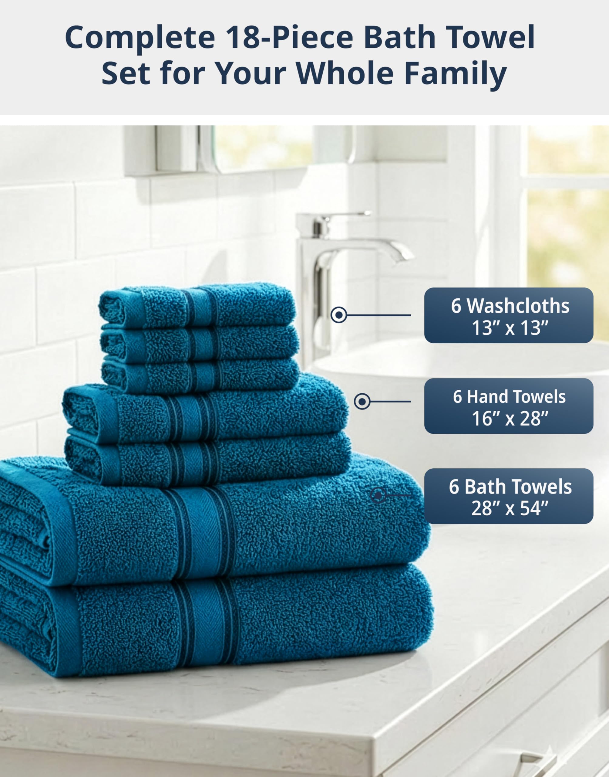LANE LINEN zero-twist towels highlight softness and quick drying.