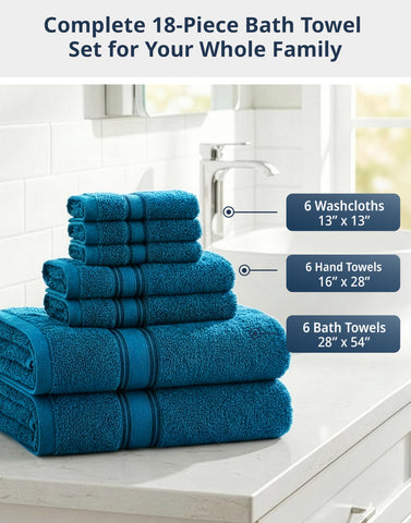 LANE LINEN zero-twist towels highlight softness and quick drying.
