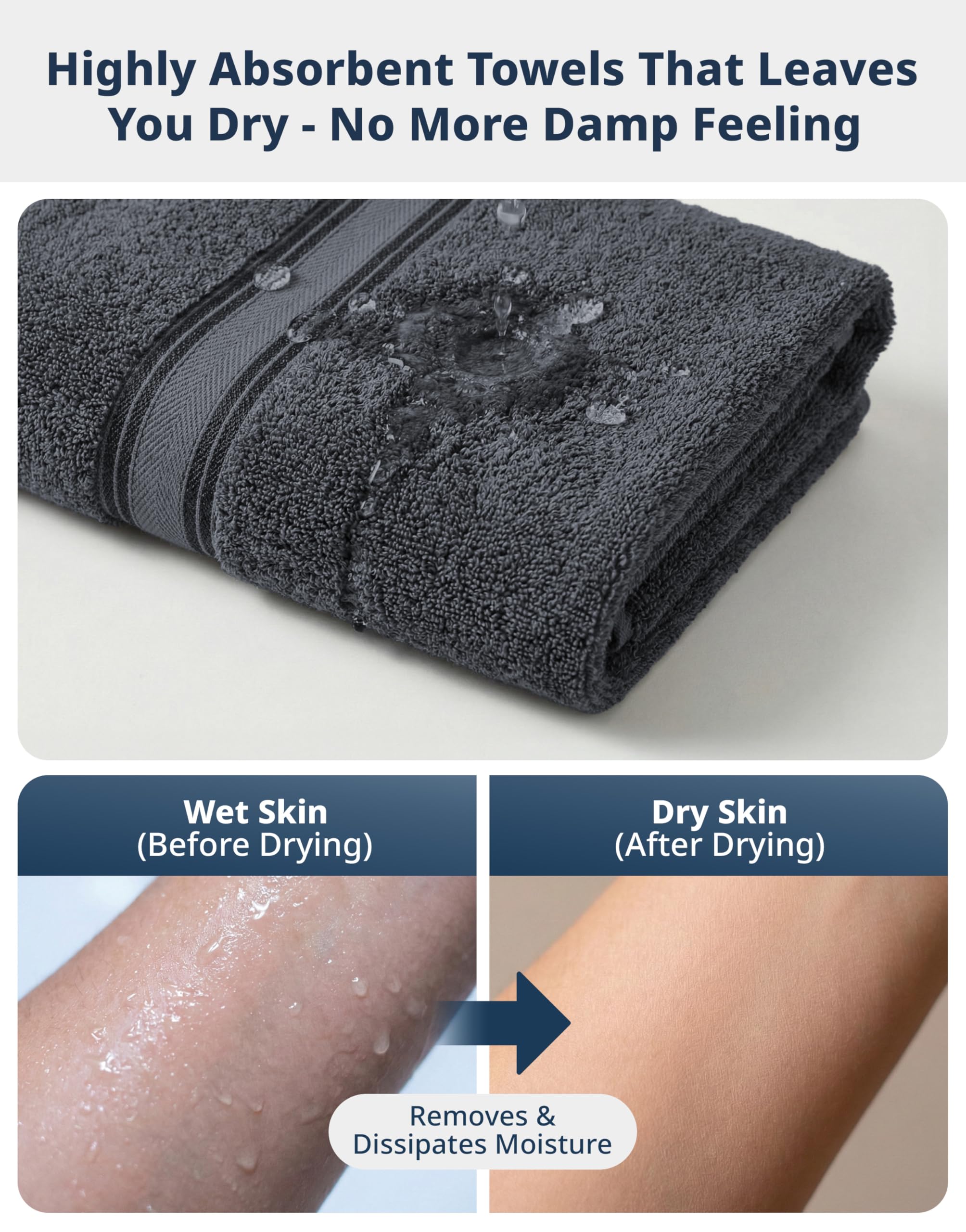 Lane Linen durable weave highlights long-lasting towel performance for busy homes.