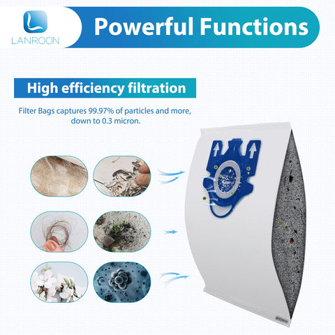 LANROON 3D extra large capacity design shown for higher dirt capacity.