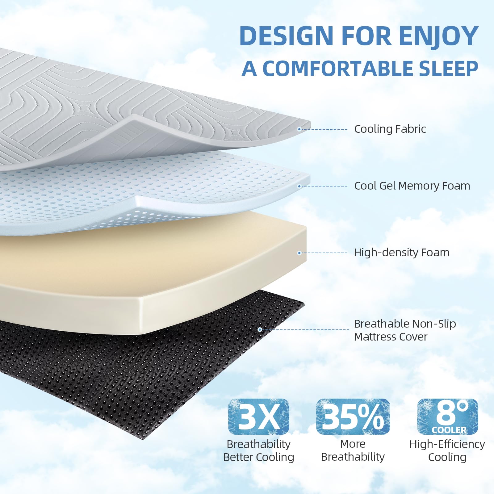 Lansteen high-density base delivers stable spinal support.
