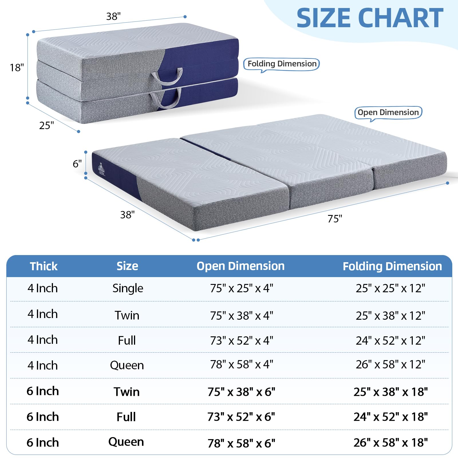 Lansteen trifold mattress folded for compact storage and easy transport.