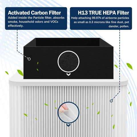 LANTINY 2pack 211+ air filter ready for quick replacement.