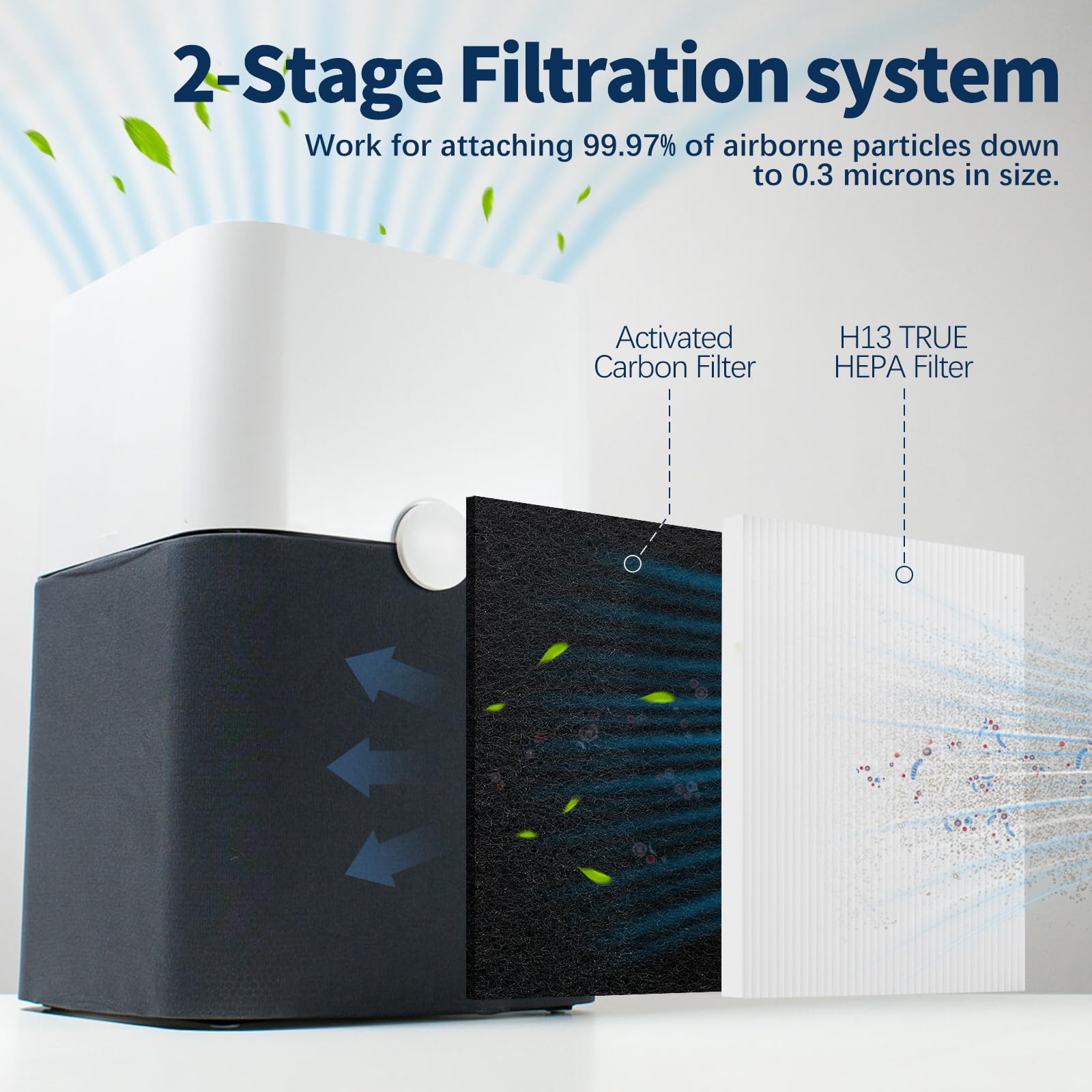LANTINY air purifier filter in pack demonstrates easy swap and maintenance.