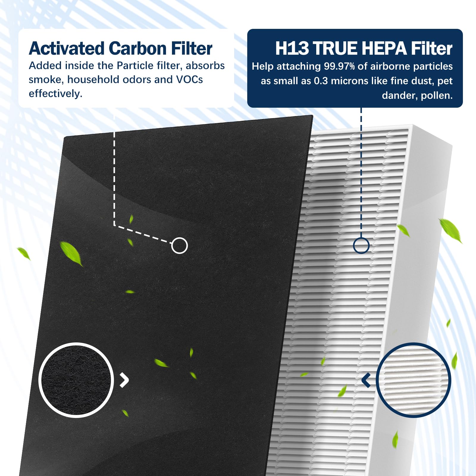 Honeywell compatibility chart with LANTINY filters for multiple models