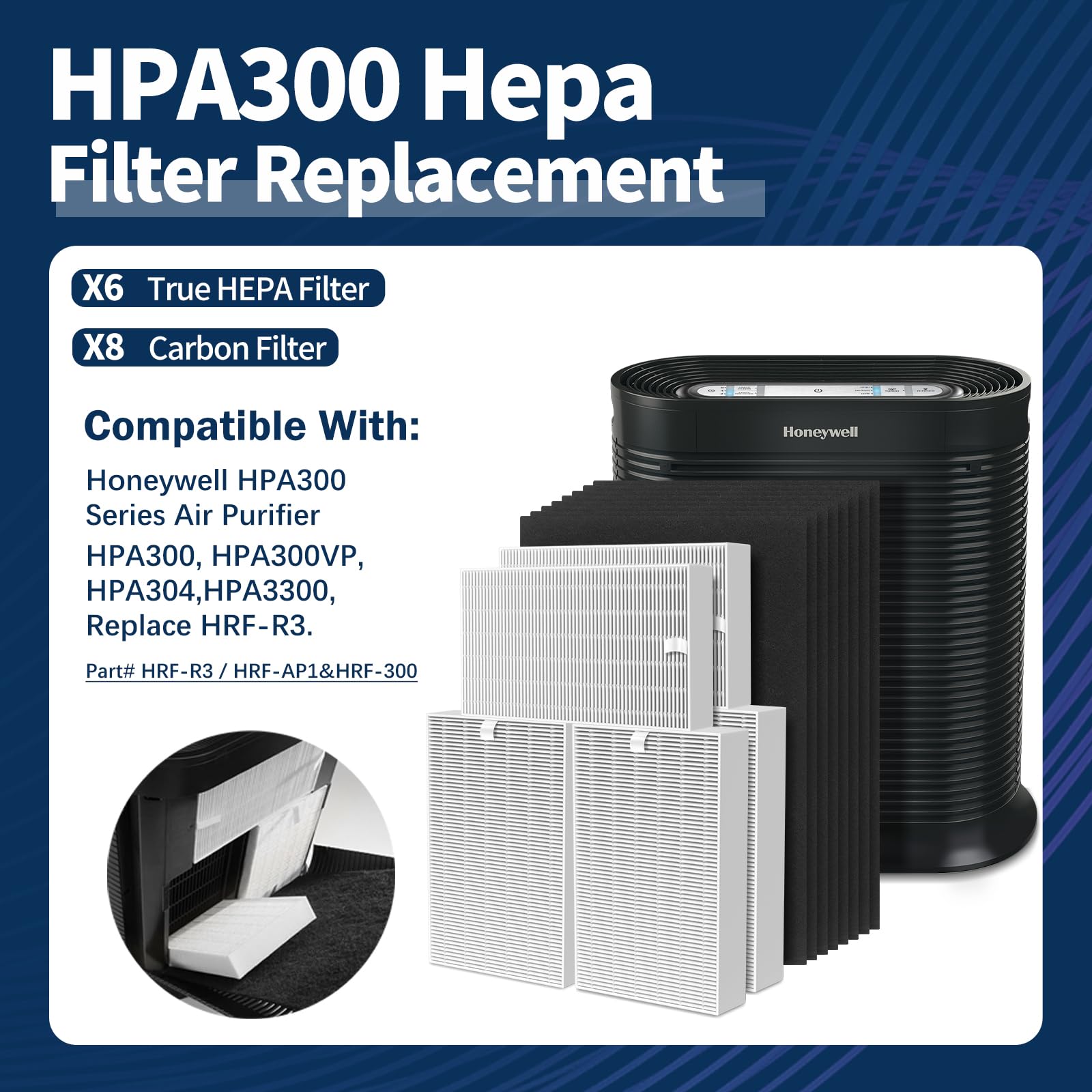 LANTINY HPA300 pre-filter pack ready for quick purifier refresh