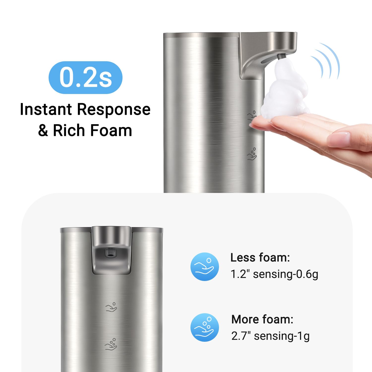 LAOPAO dispenser side view highlighting touchless operation and modern profile.