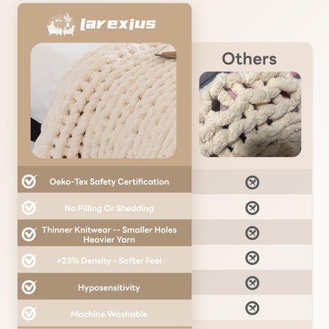 Larexius cream blanket on bed showing versatile year-round use.