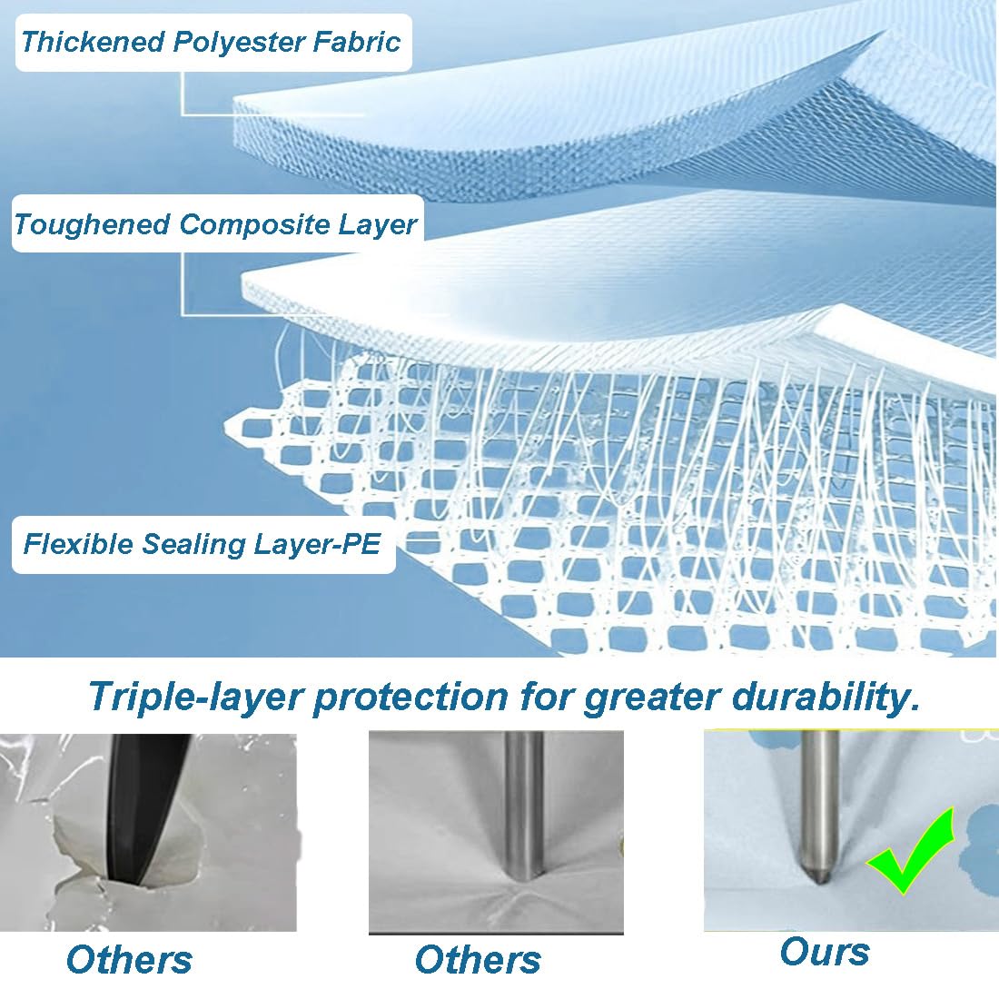 Larkeey compressed blankets and garments staying compact for seasonal storage.