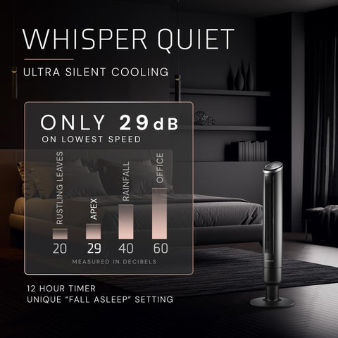 Lasko Apex Auto Mode adjusts speeds based on room temperature.