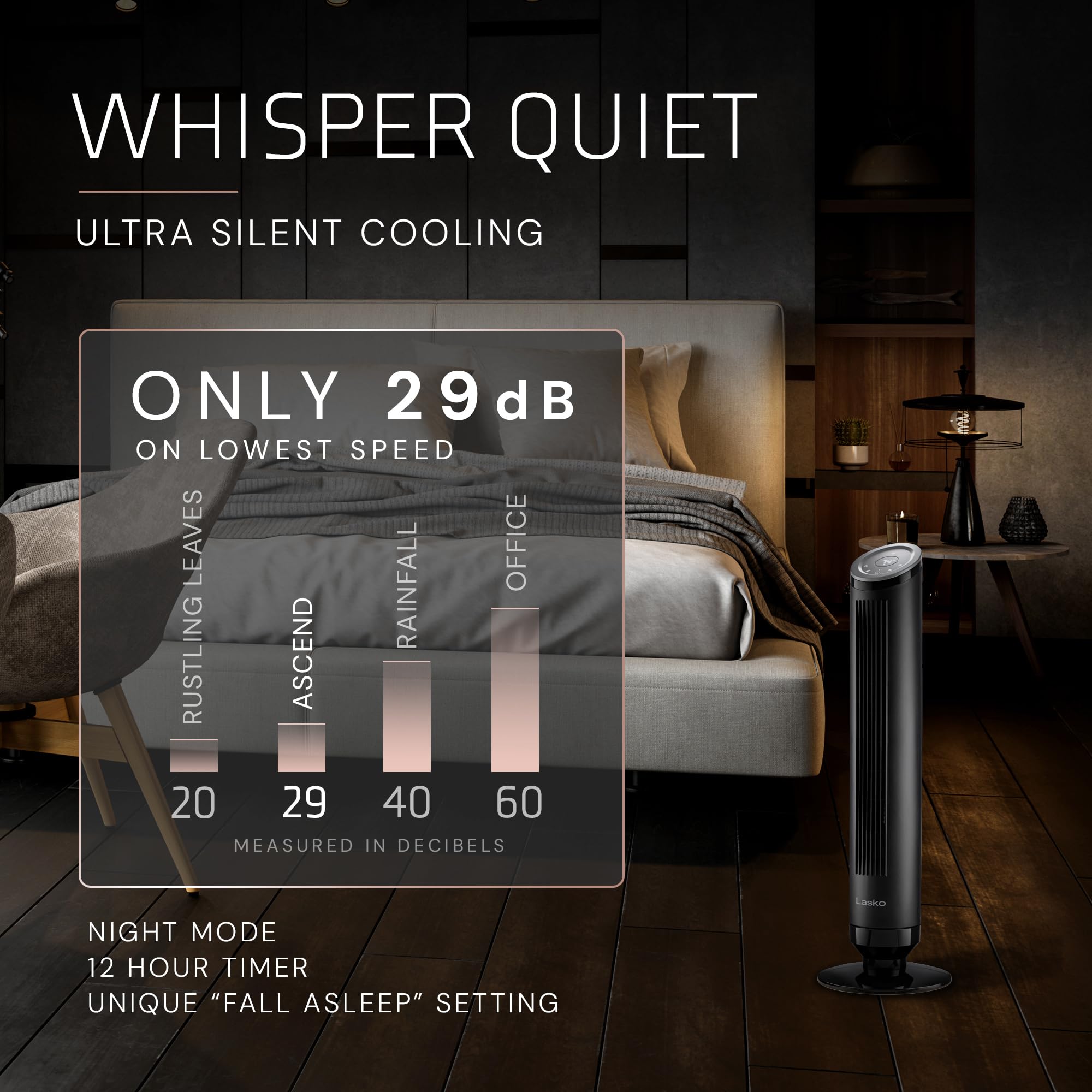 Lasko Ascend AirSense technology auto-adjusts speed for comfort