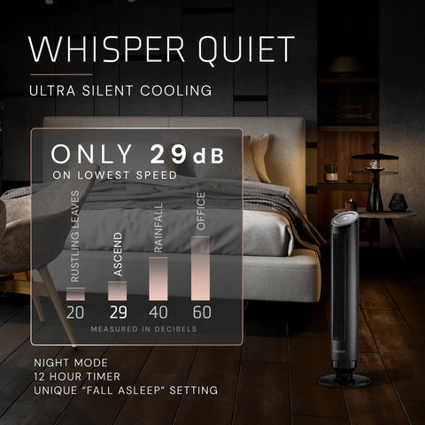 Lasko Ascend AirSense technology auto-adjusts speed for comfort