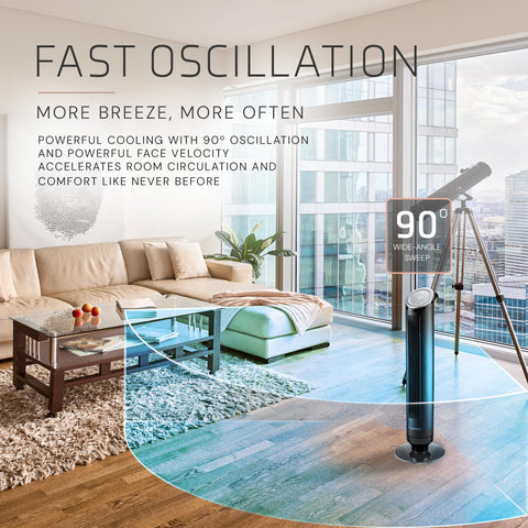 Lasko Ascend whisper-quiet operation at low speed for peaceful rooms