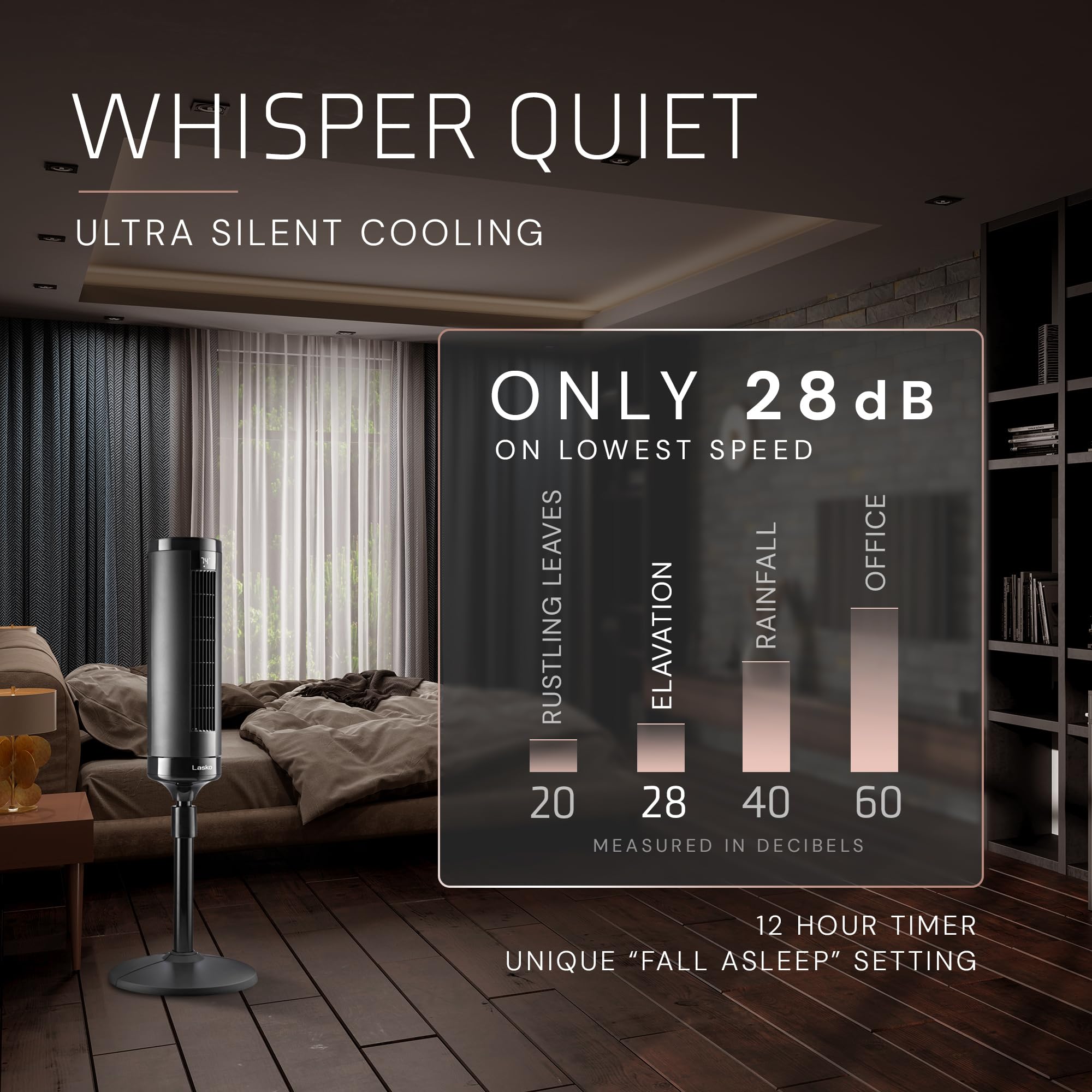 Lasko Elevation AirSense automatically adjusts speed for comfortable cooling.