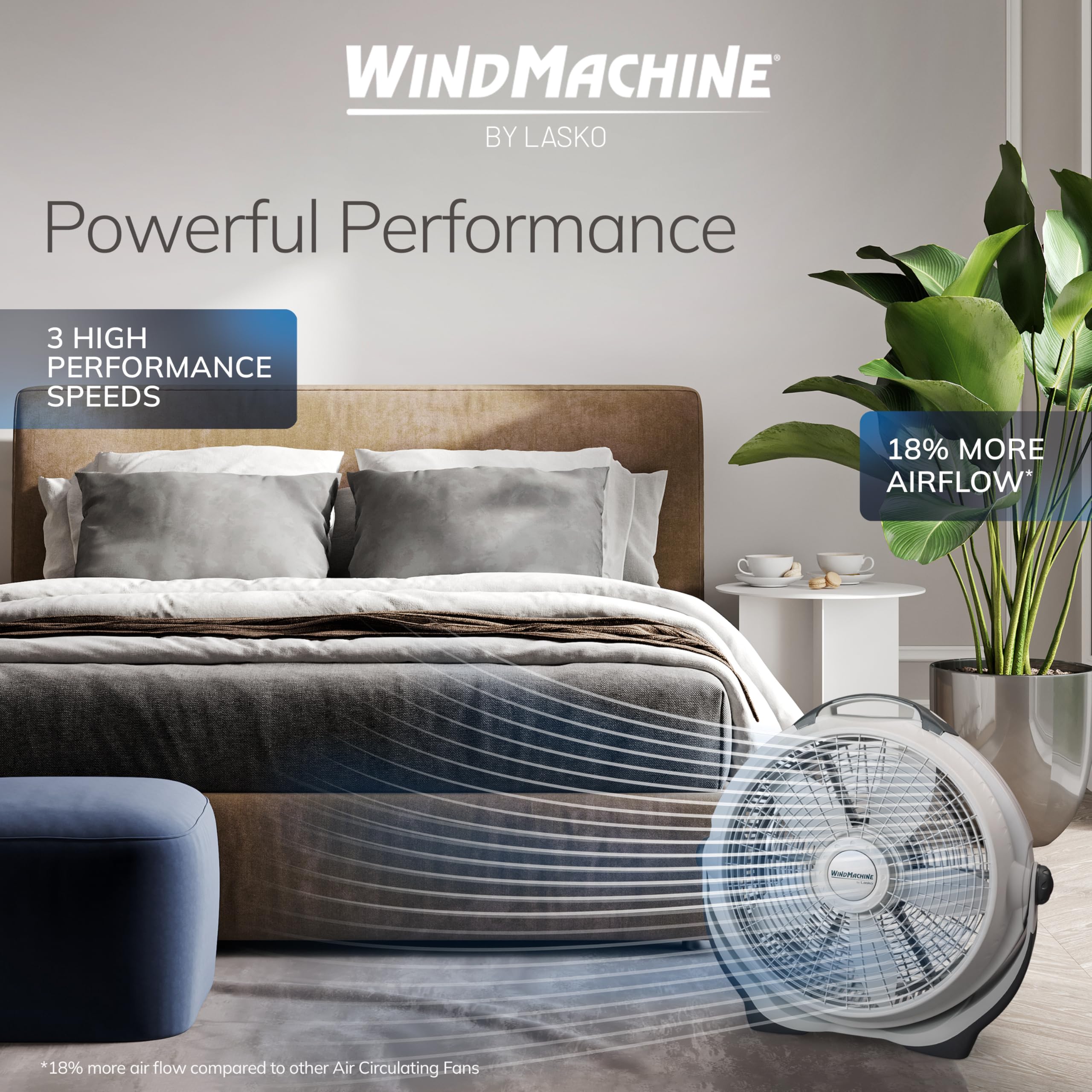 Lasko Wind Machine 20in carry handle for easy transport between rooms