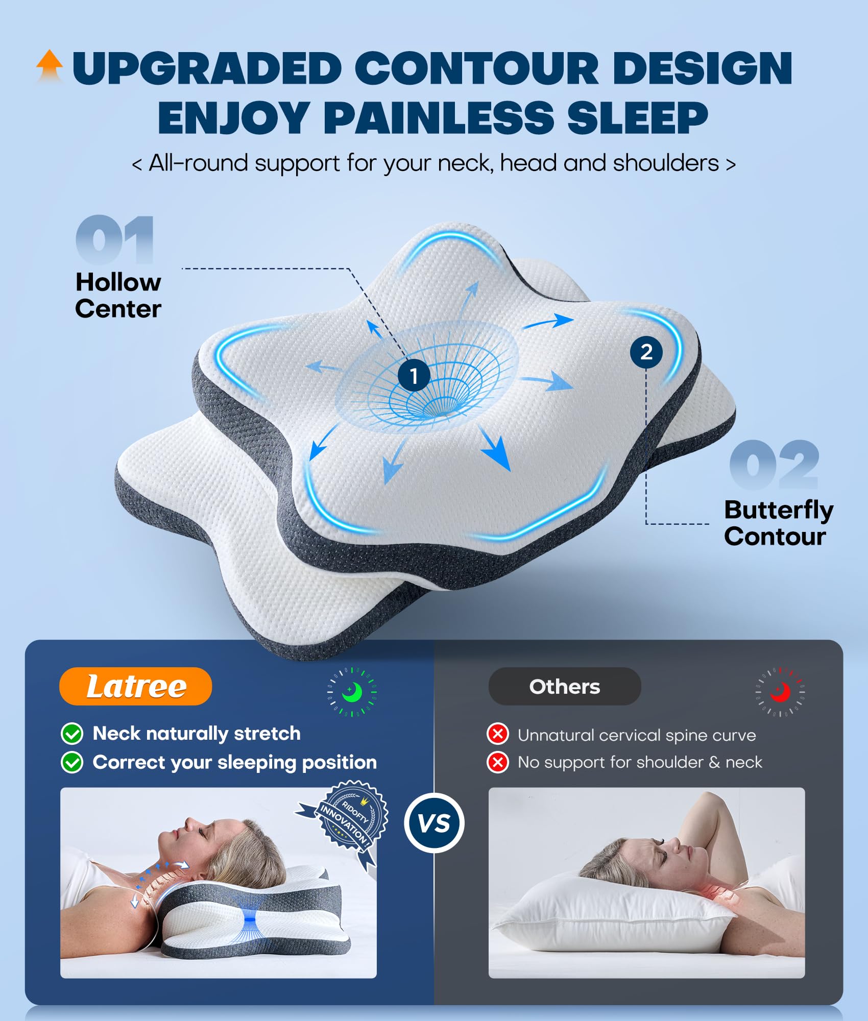 Latree six-zone neck support pillow aligns spine for better sleep.
