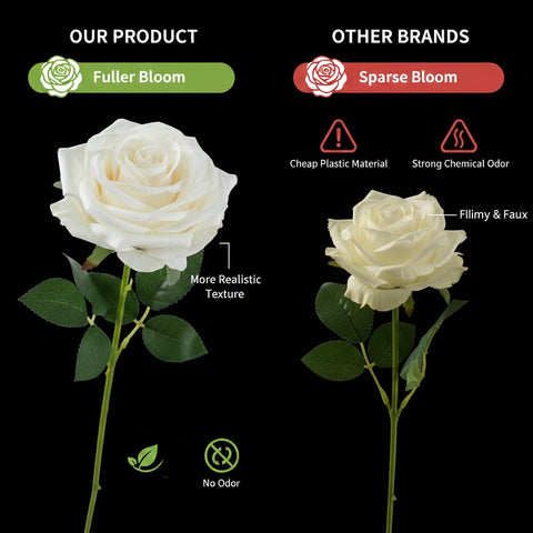 LATRORA ivory rose table centerpieces provide timeless elegance.