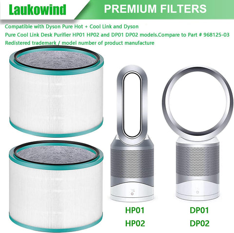 Laukowind Dyson filter pack activated-carbon layer for odor control
