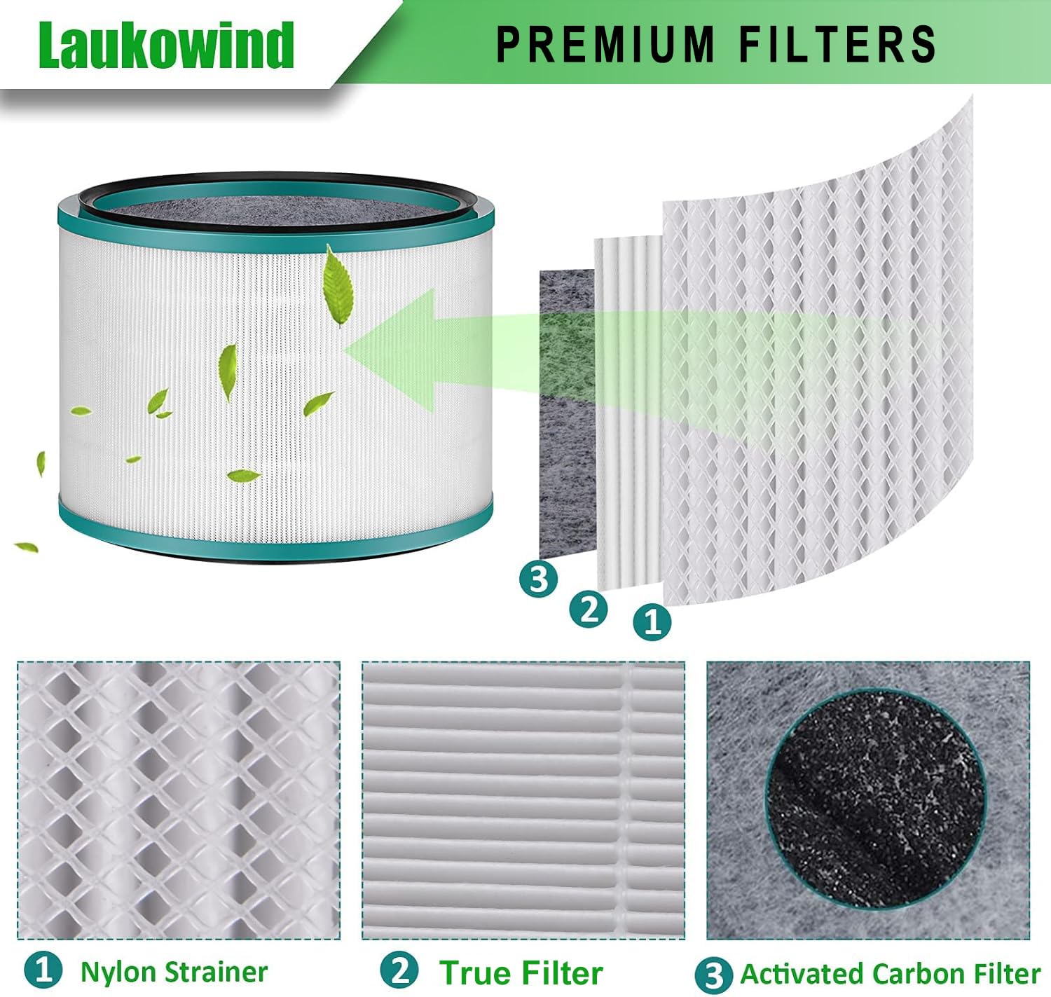 Laukowind Dyson HP01 HP02 DP01 filter pack installation aids easy setup