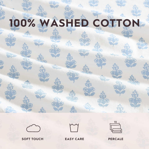 Laura Ashley Percale Cotton Francesca Blue weave highlights breathable, durable fabric.