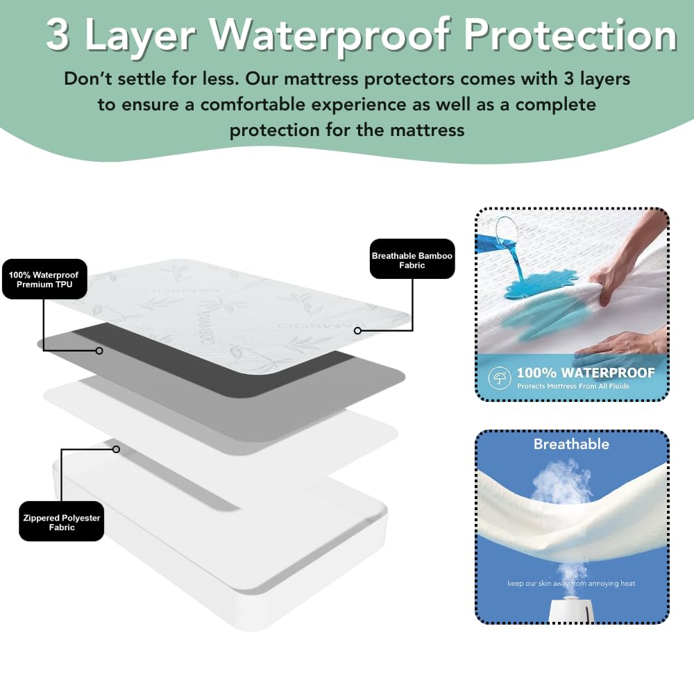 Laven Birch waterproof noiseless cover blocks spills without crinkling