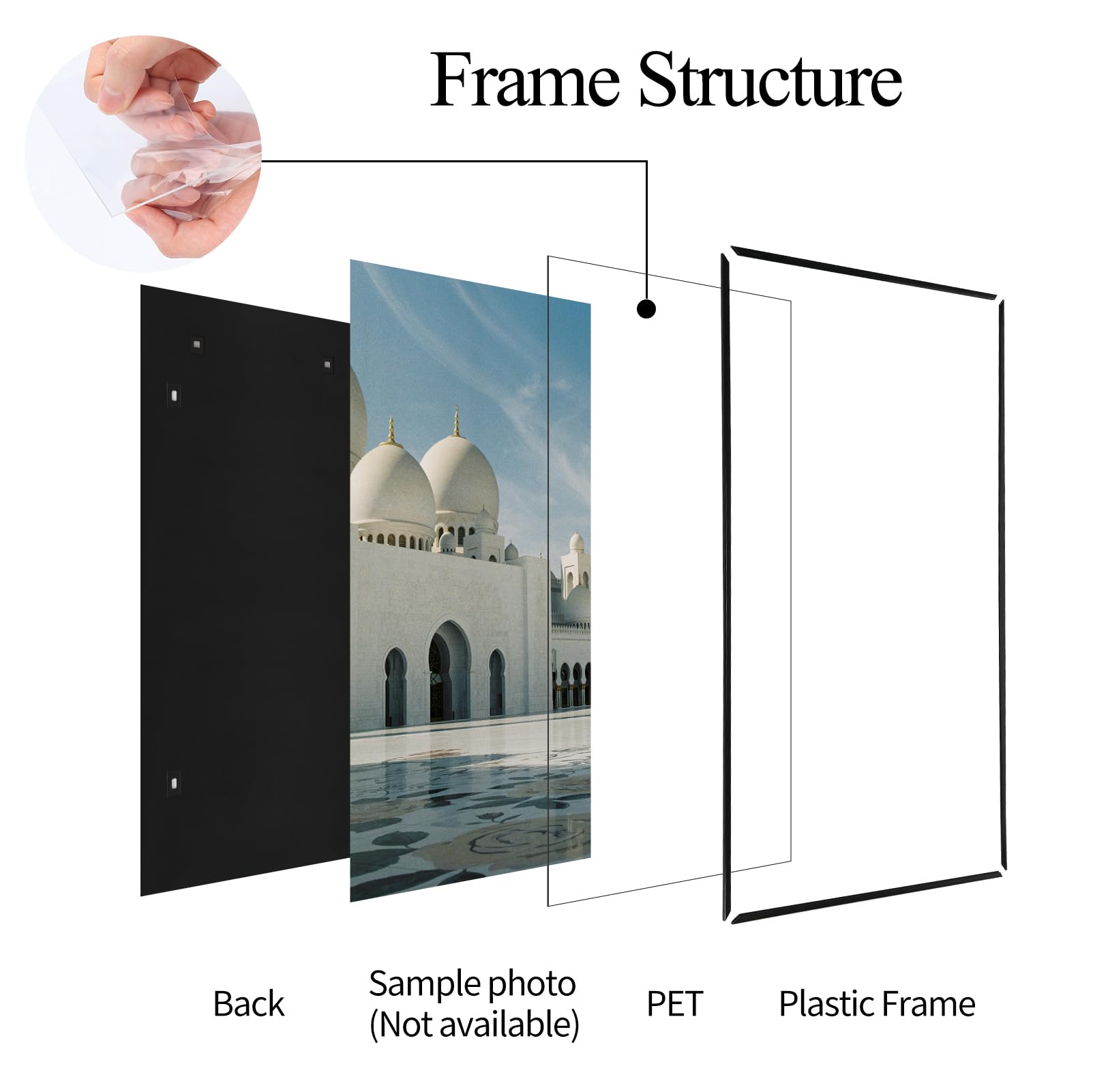 Lavezee ideal for dorms, offices, and retail displays