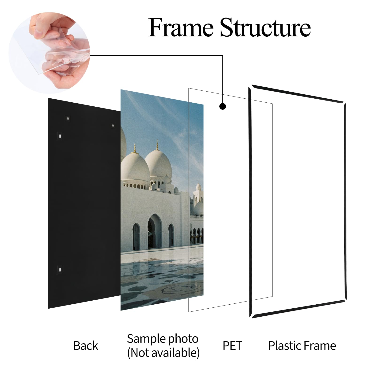 Lavezee wall gallery layout idea using six frames for cohesive decor.