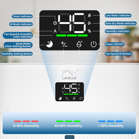 LAVIEAIR night mode reduces light and stays quiet for sleep