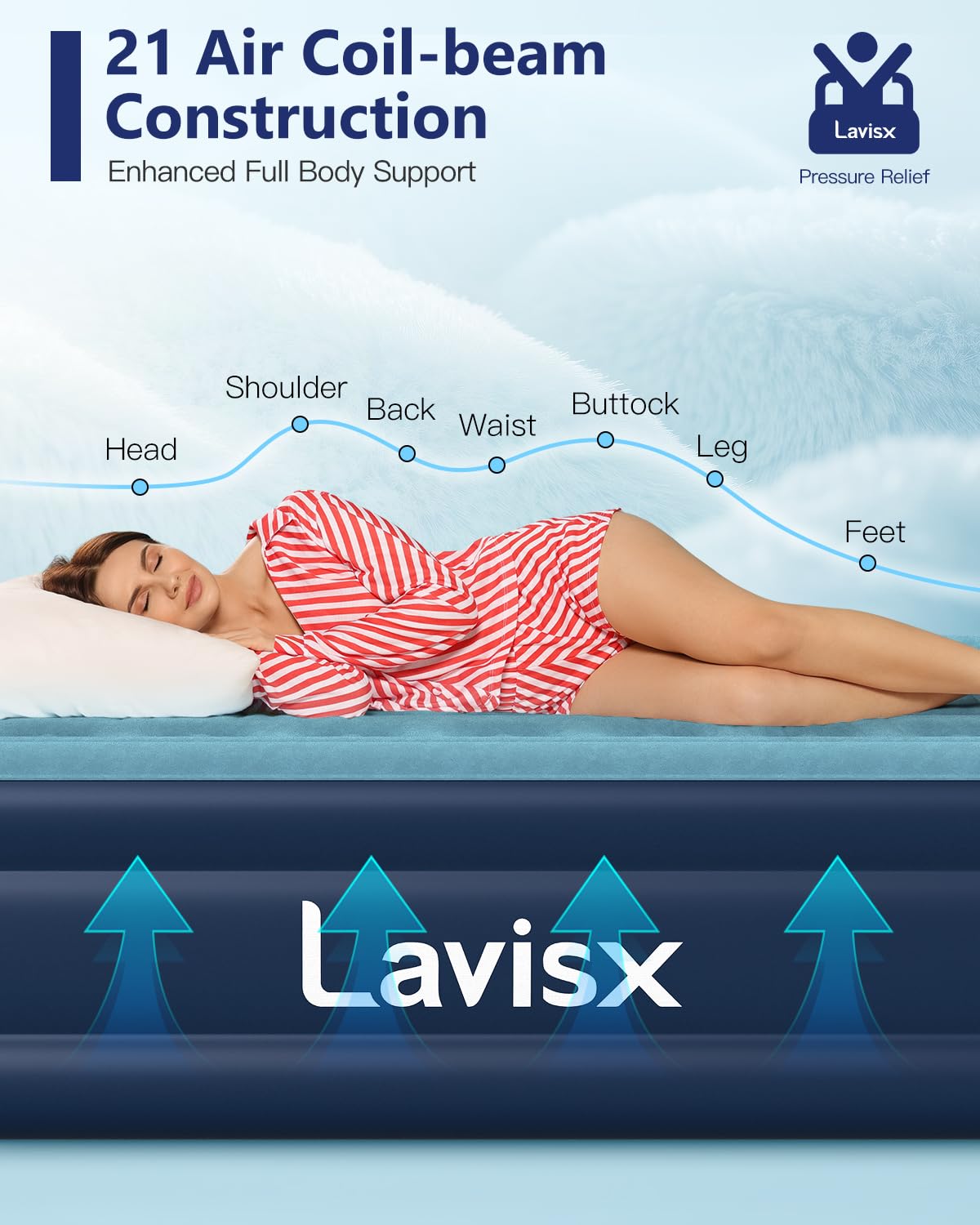 Lavisx waterproof and stain resistant fabric protects overnight guests