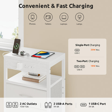 Lazzanto NightStand power hub showing 2 AC outlets, USB ports, and USB-C.