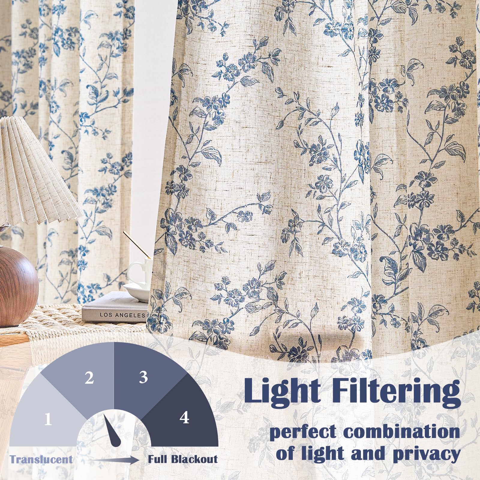 Lazzzy blue beige floral pattern detail adds vintage charm to windows.