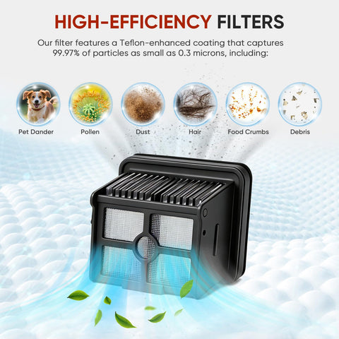LBLVBNEWD Dreame H12 Pro filter detail showing fine mesh media