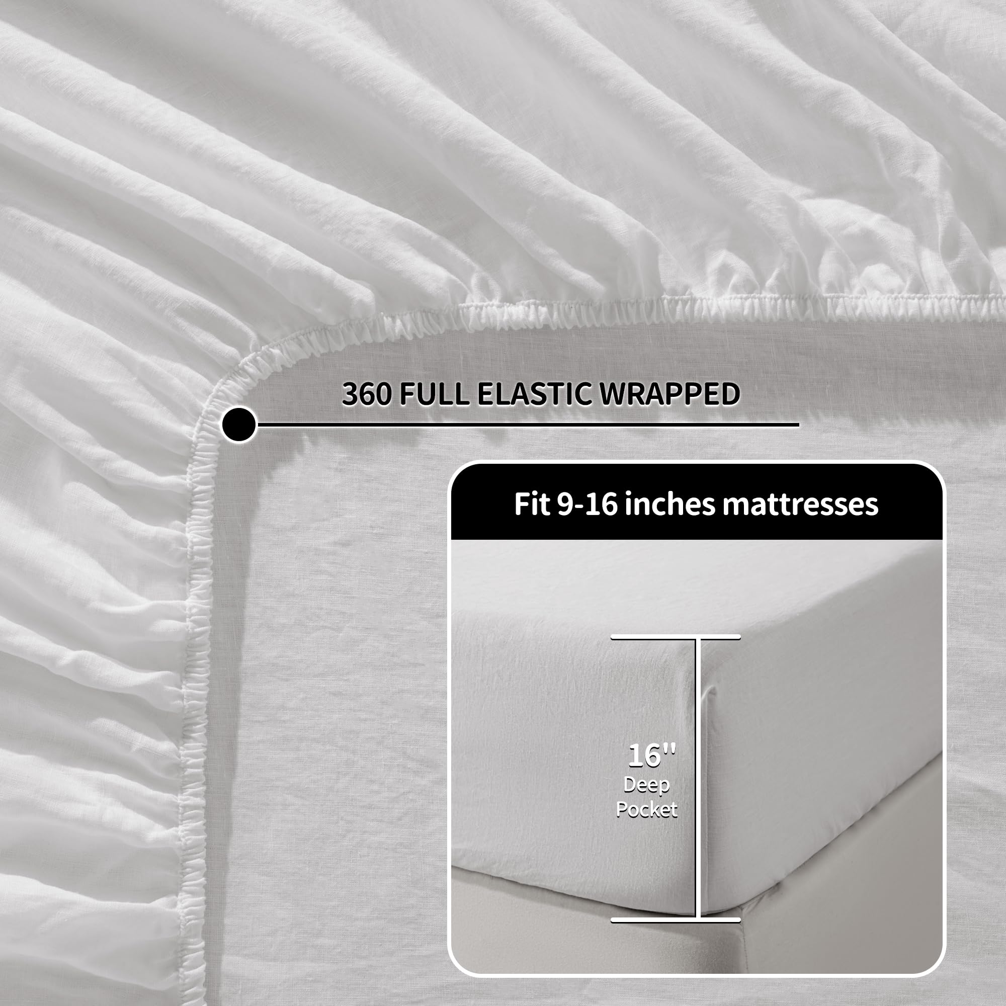 LBRO2M linen close-up showing natural flax fibers and matte texture
